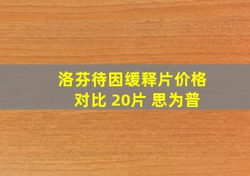 洛芬待因缓释片价格对比 20片 思为普